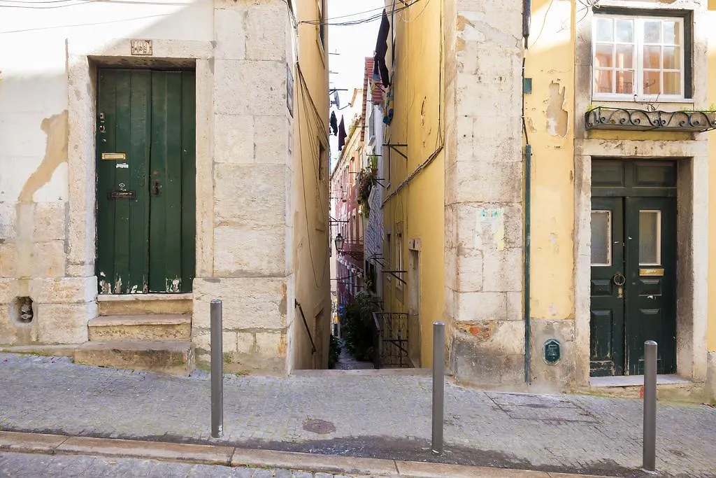 Hotel Ninho De Alfama Lisboa
