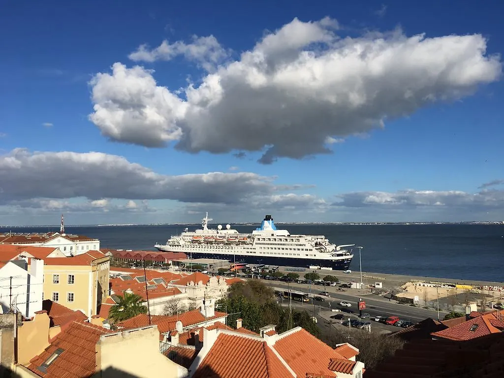 Отель Ninho De Alfama Лиссабон